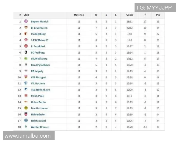 柏林联合与基尔对决谁能笑到最后分析比赛胜负走势