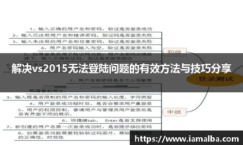 解决vs2015无法登陆问题的有效方法与技巧分享